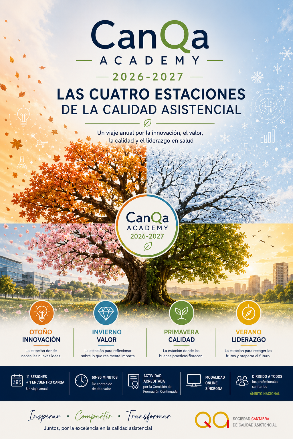 22 octubre y 24 noviembre – Programa formativo CanQa Academy 2026-2027